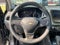 2024 Chevrolet Equinox AWD Premier